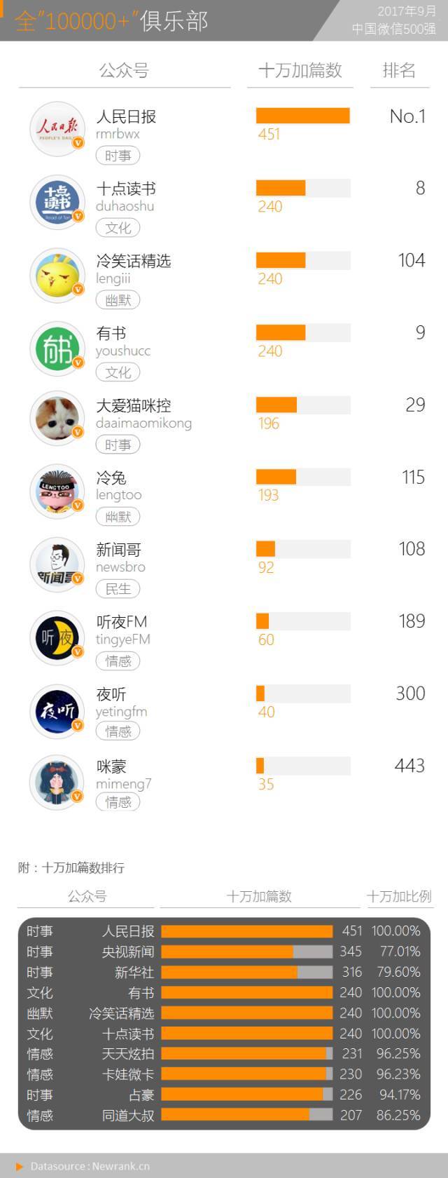 小鹿推广,竞价软件,SEM营销