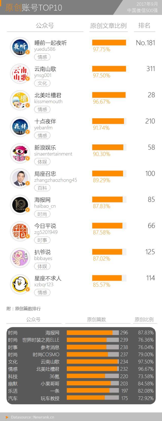 小鹿推广,竞价软件,SEM营销
