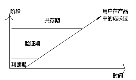 小鹿推广,竞价软件,SEM营销