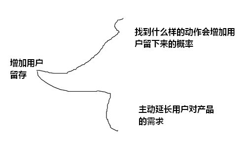 小鹿推广,竞价软件,SEM营销