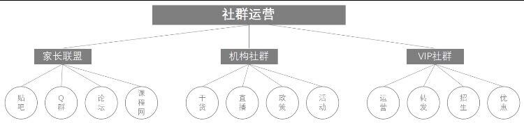 小鹿推广,竞价软件,SEM营销