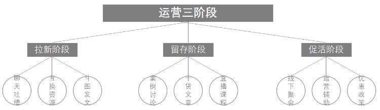 小鹿推广,竞价软件,SEM营销