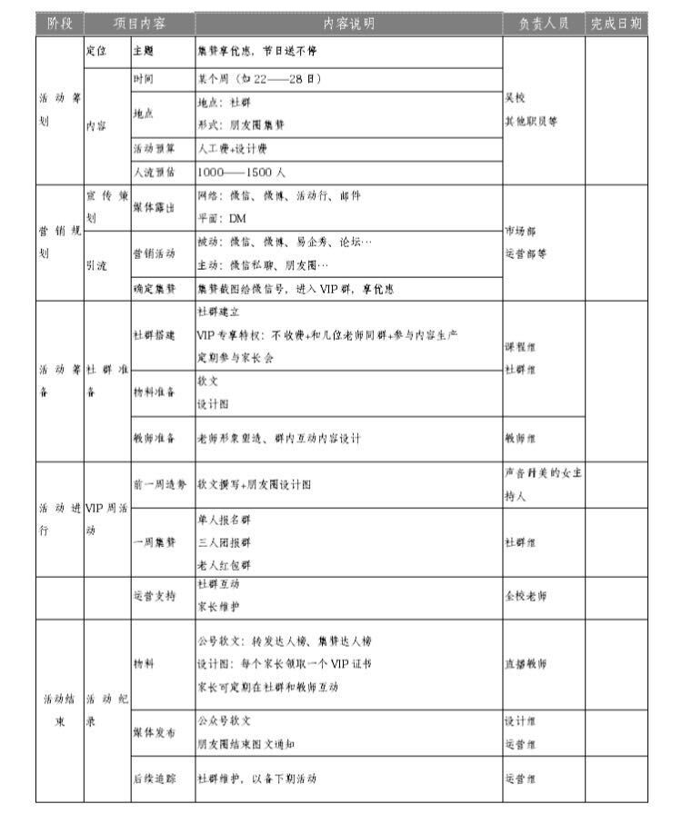 小鹿推广,竞价软件,SEM营销