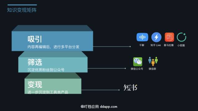 小鹿推广,竞价软件,SEM营销