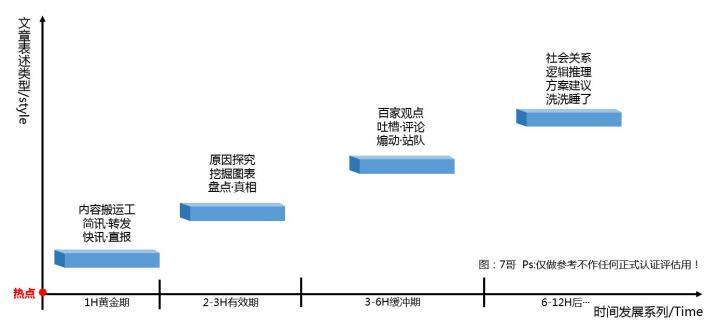 小鹿推广,竞价软件,SEM营销