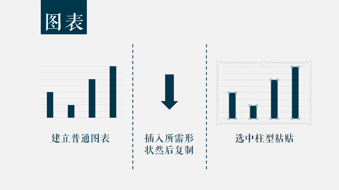 小鹿推广,竞价软件,SEM营销