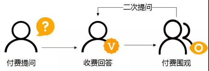小鹿推广,竞价软件,SEM营销