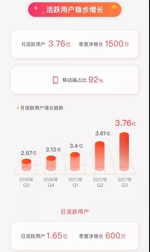 小鹿推广,竞价软件,SEM营销