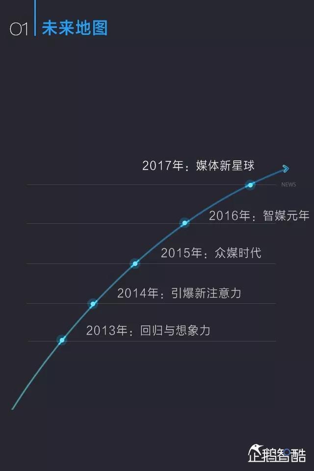 小鹿推广,竞价软件,SEM营销