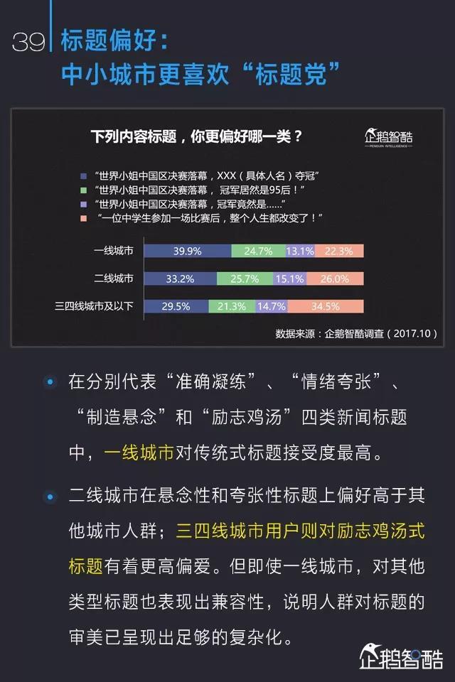 小鹿推广,竞价软件,SEM营销