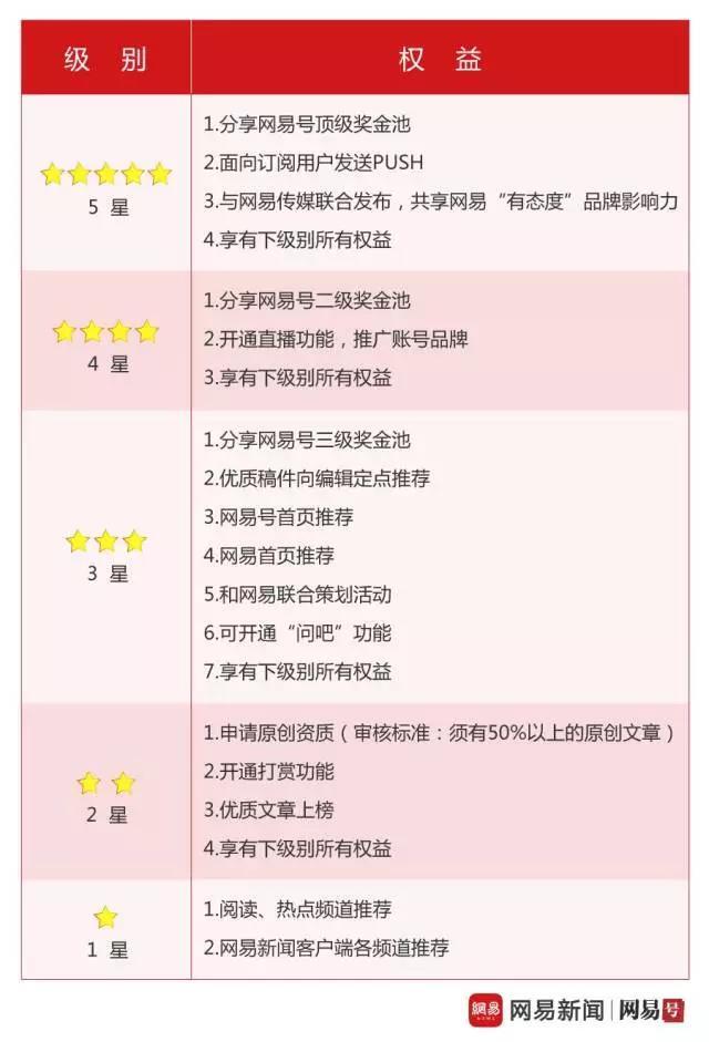 小鹿推广,竞价软件,SEM营销