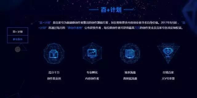 小鹿推广,竞价软件,SEM营销