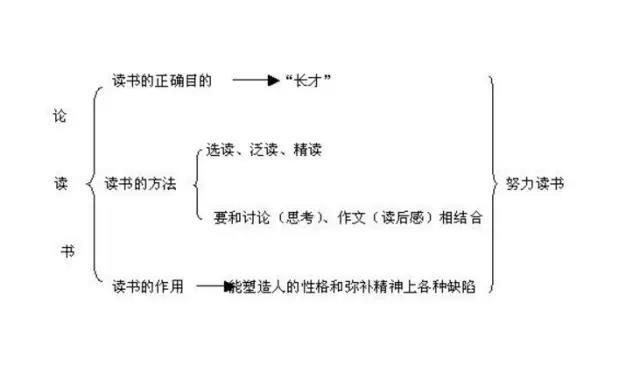 小鹿推广,竞价软件,SEM营销