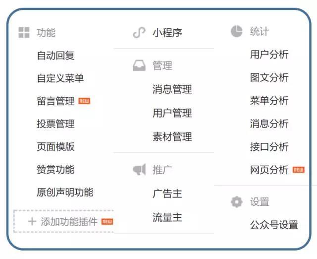 小鹿推广,竞价软件,SEM营销