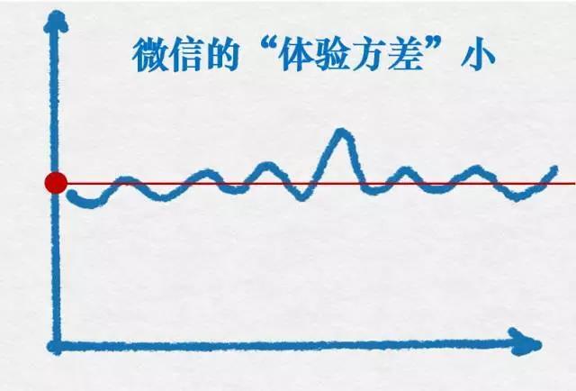 小鹿推广,竞价软件,SEM营销