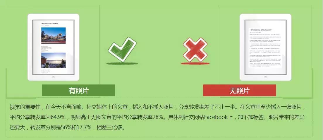 小鹿推广,竞价软件,SEM营销