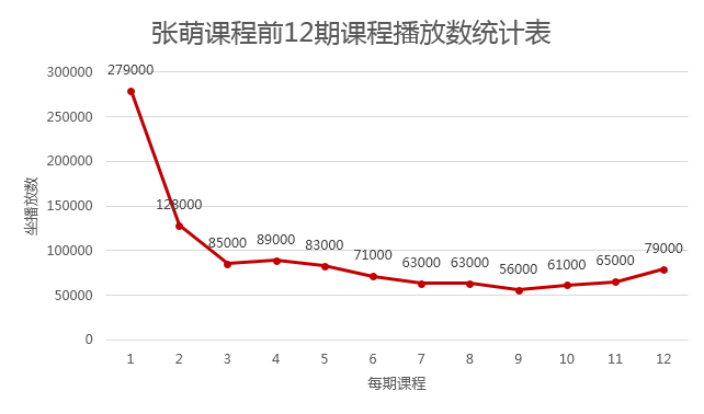 小鹿推广,竞价软件,SEM营销