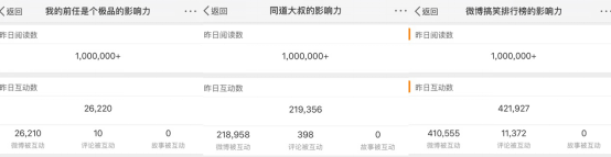 小鹿推广,竞价软件,SEM营销