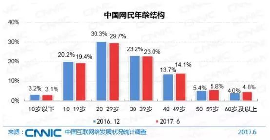 小鹿推广,竞价软件,SEM营销