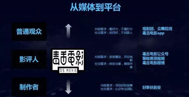 小鹿推广,竞价软件,SEM营销
