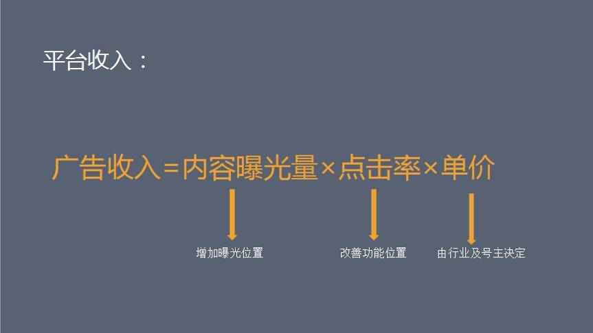 小鹿推广,竞价软件,SEM营销