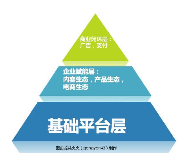 小鹿推广,竞价软件,SEM营销