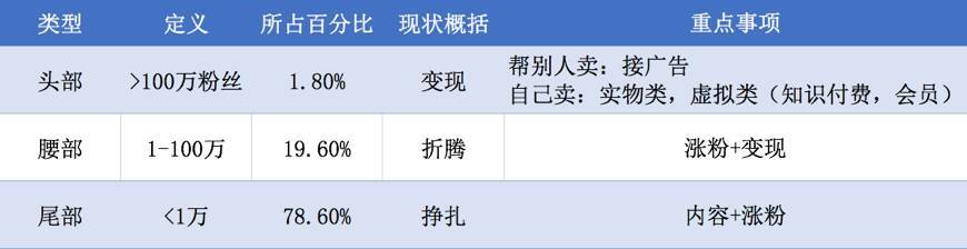 小鹿推广,竞价软件,SEM营销