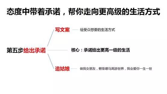 小鹿推广,竞价软件,SEM营销