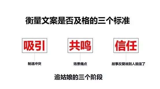 小鹿推广,竞价软件,SEM营销