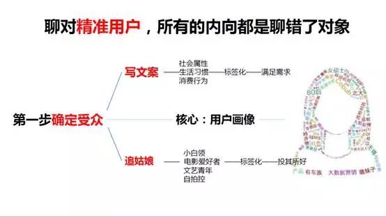 小鹿推广,竞价软件,SEM营销