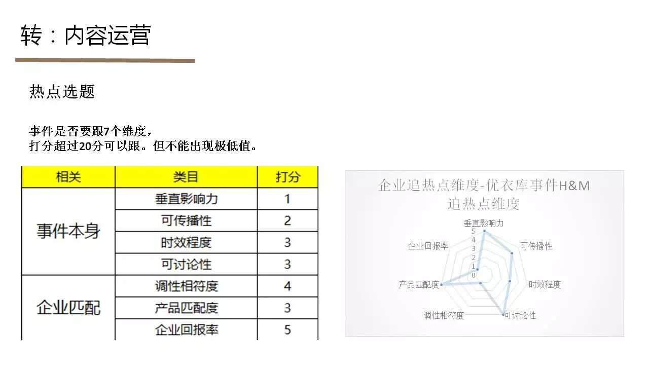 小鹿推广,竞价软件,SEM营销