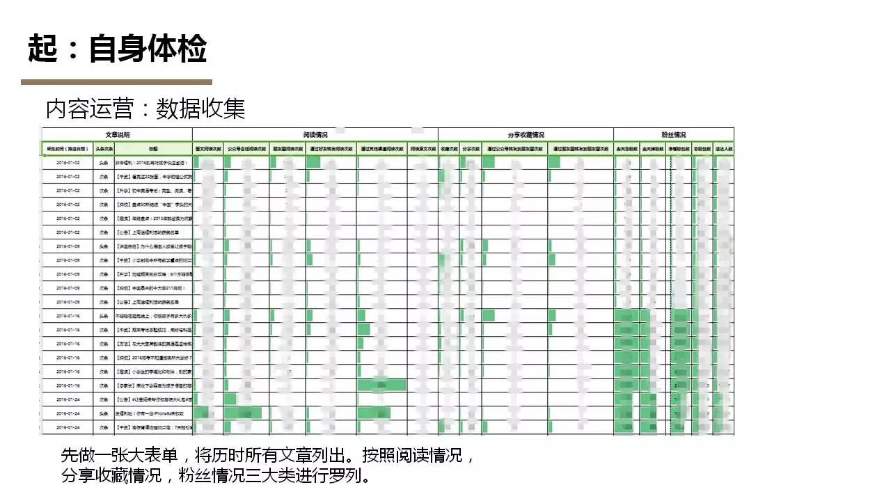 小鹿推广,竞价软件,SEM营销