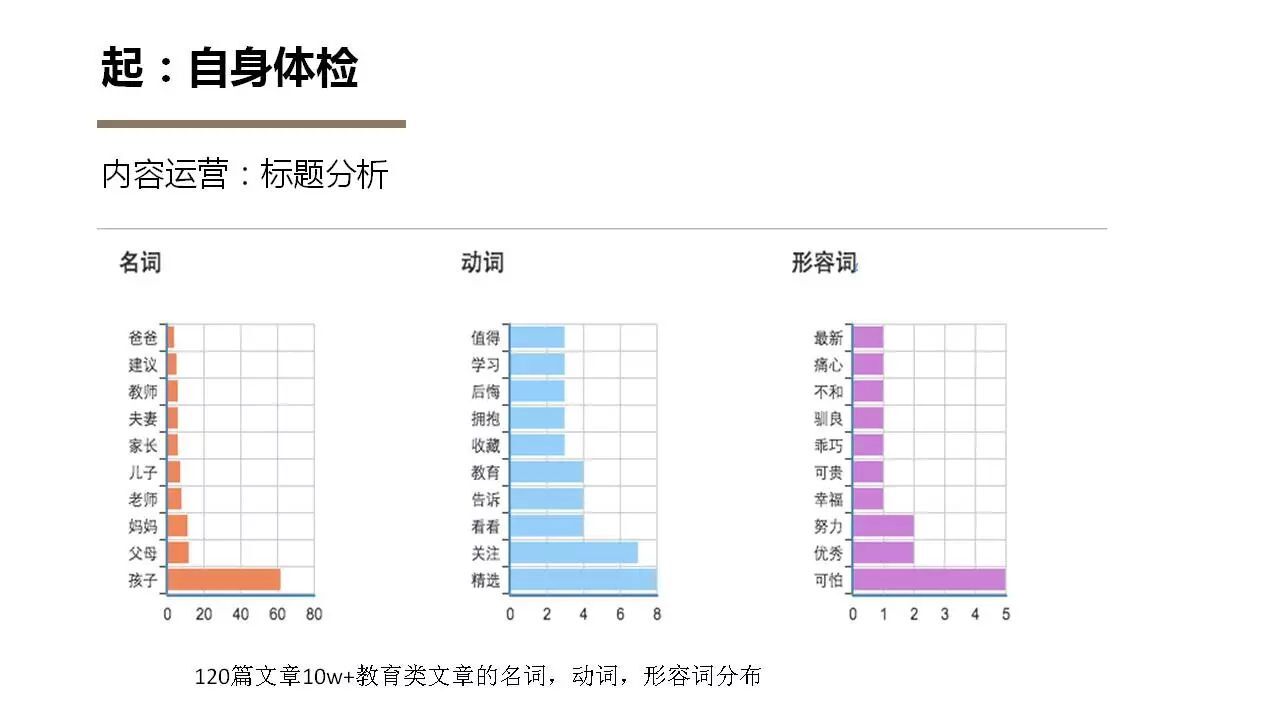 小鹿推广,竞价软件,SEM营销