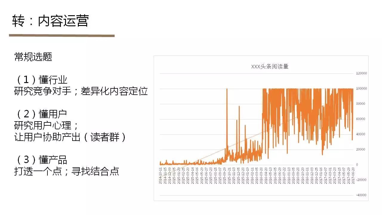 小鹿推广,竞价软件,SEM营销