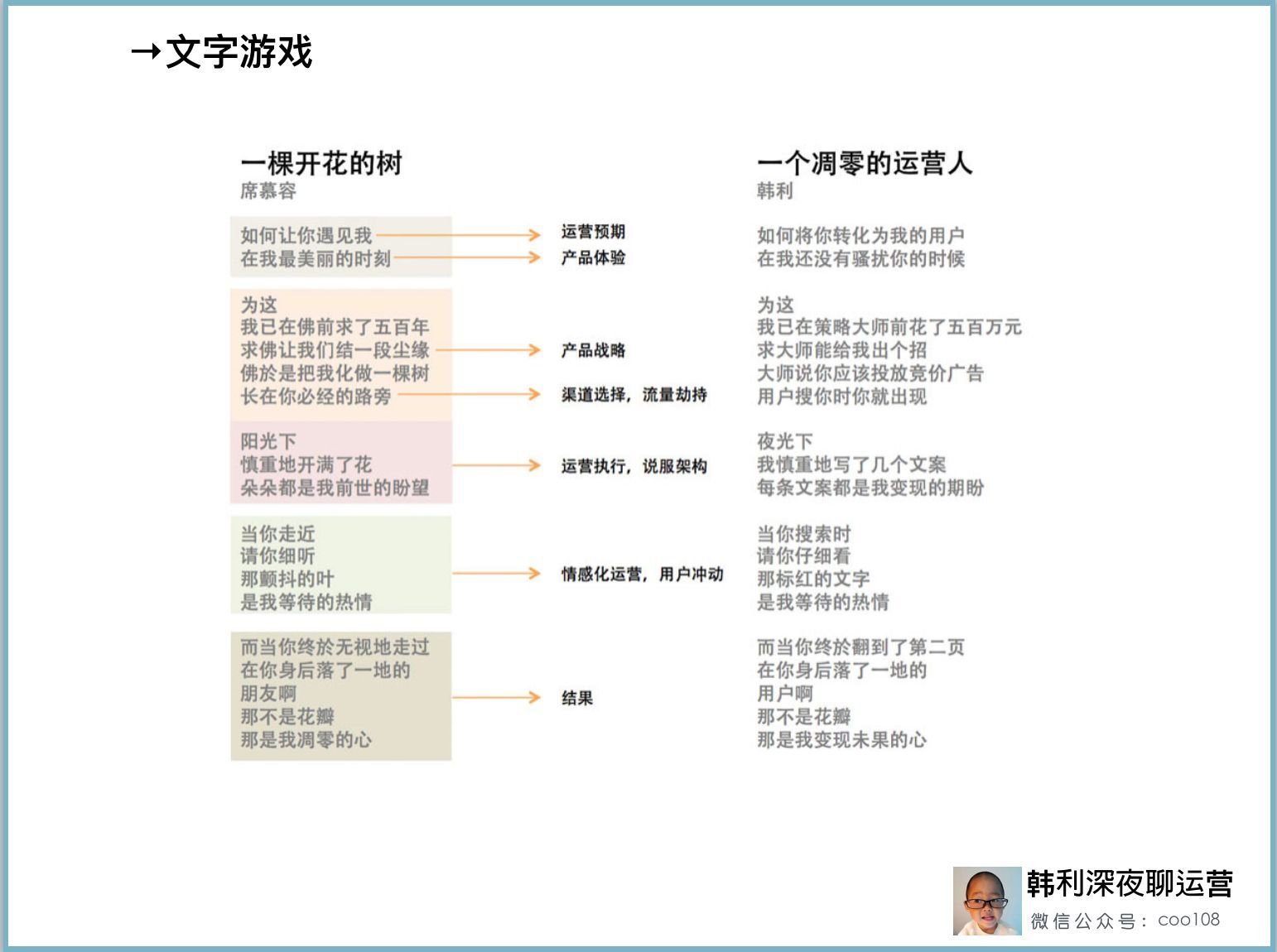 小鹿推广,竞价软件,SEM营销