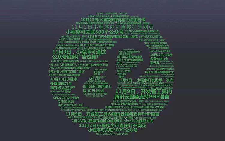 小鹿推广,竞价软件,SEM营销