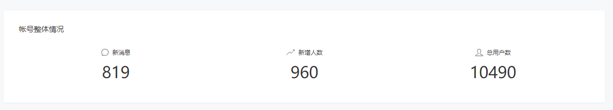 小鹿推广,竞价软件,SEM营销