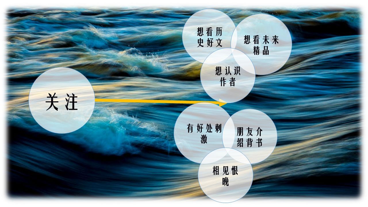 小鹿推广,竞价软件,SEM营销