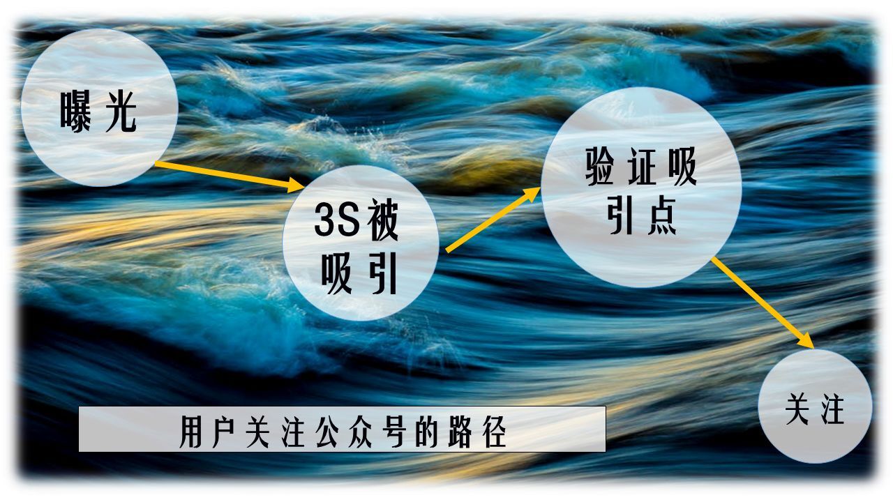 小鹿推广,竞价软件,SEM营销