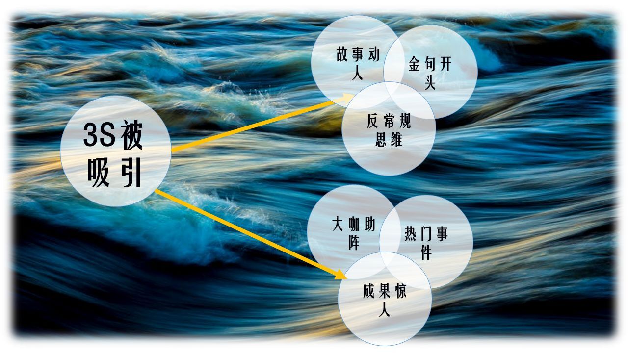 小鹿推广,竞价软件,SEM营销