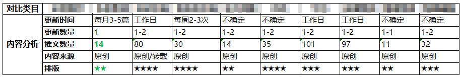 小鹿推广,竞价软件,SEM营销