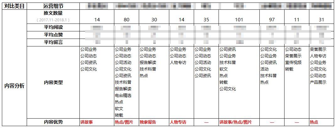 小鹿推广,竞价软件,SEM营销