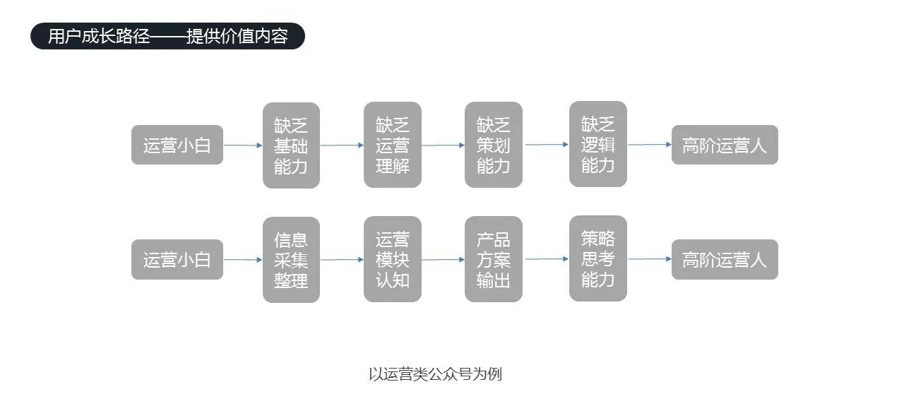 小鹿推广,竞价软件,SEM营销