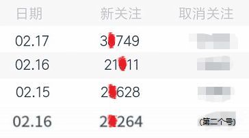 小鹿推广,竞价软件,SEM营销