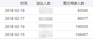 小鹿推广,竞价软件,SEM营销