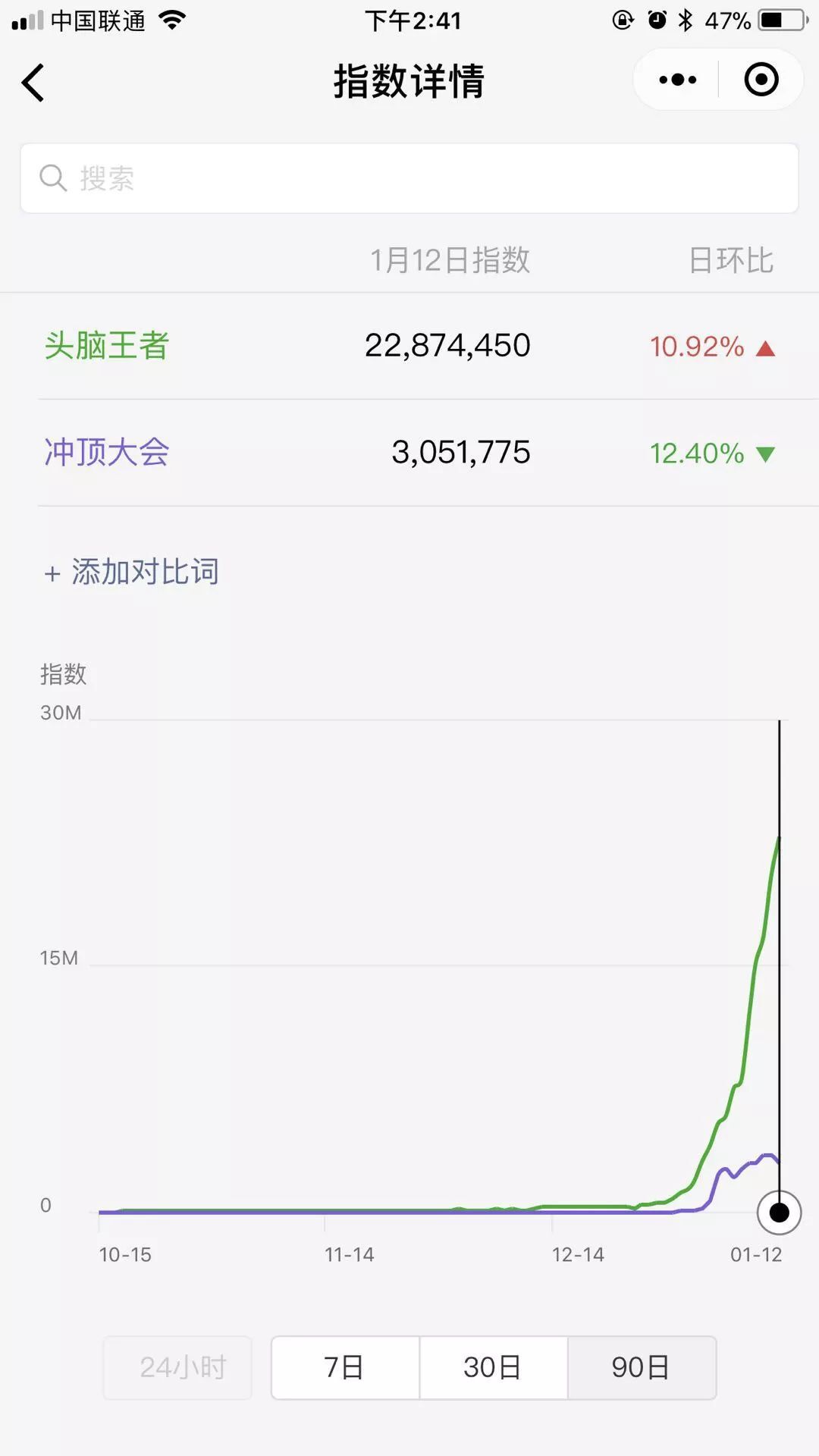 小鹿推广,竞价软件,SEM营销