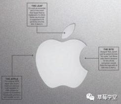 小鹿推广,竞价软件,SEM营销