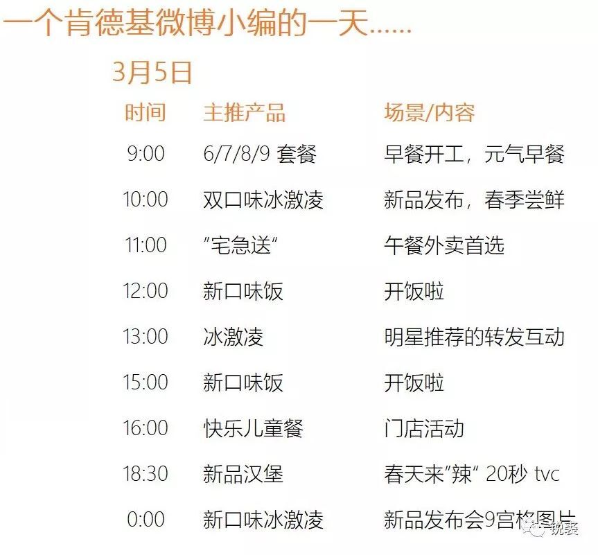 小鹿推广,竞价软件,SEM营销
