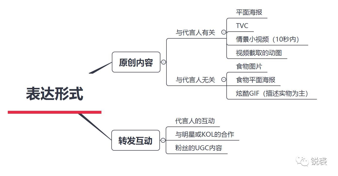 小鹿推广,竞价软件,SEM营销