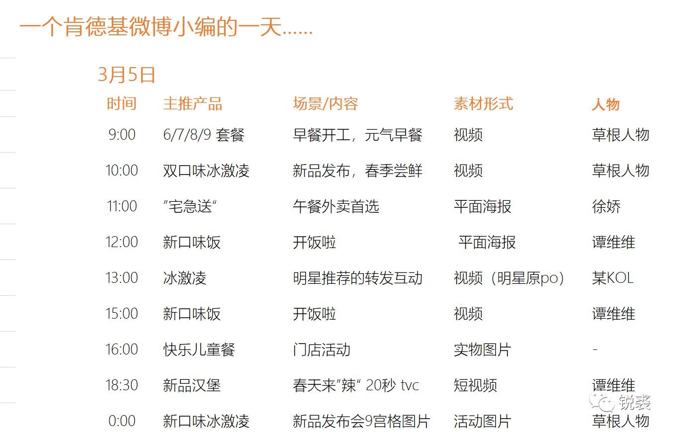 小鹿推广,竞价软件,SEM营销